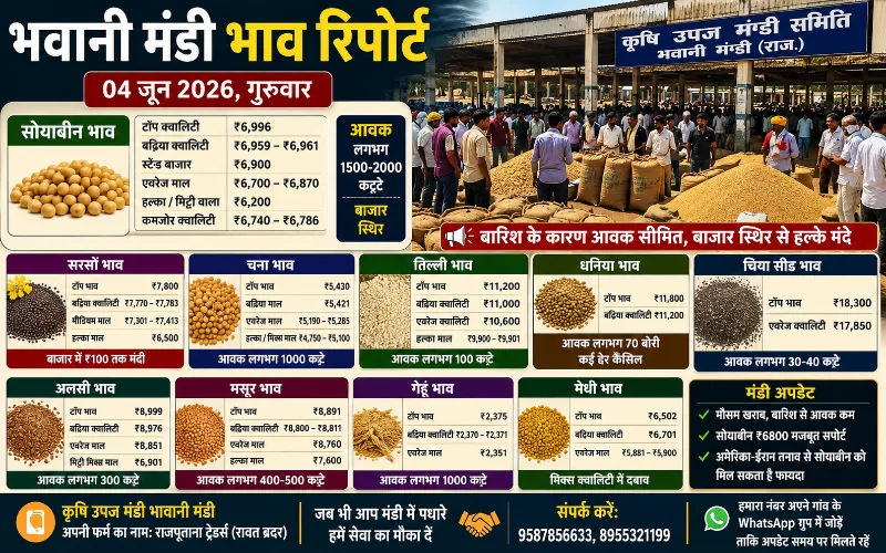 भवानी मंडी भाव रिपोर्ट 4 जून 2026 | सोयाबीन, सरसों, चना भाव